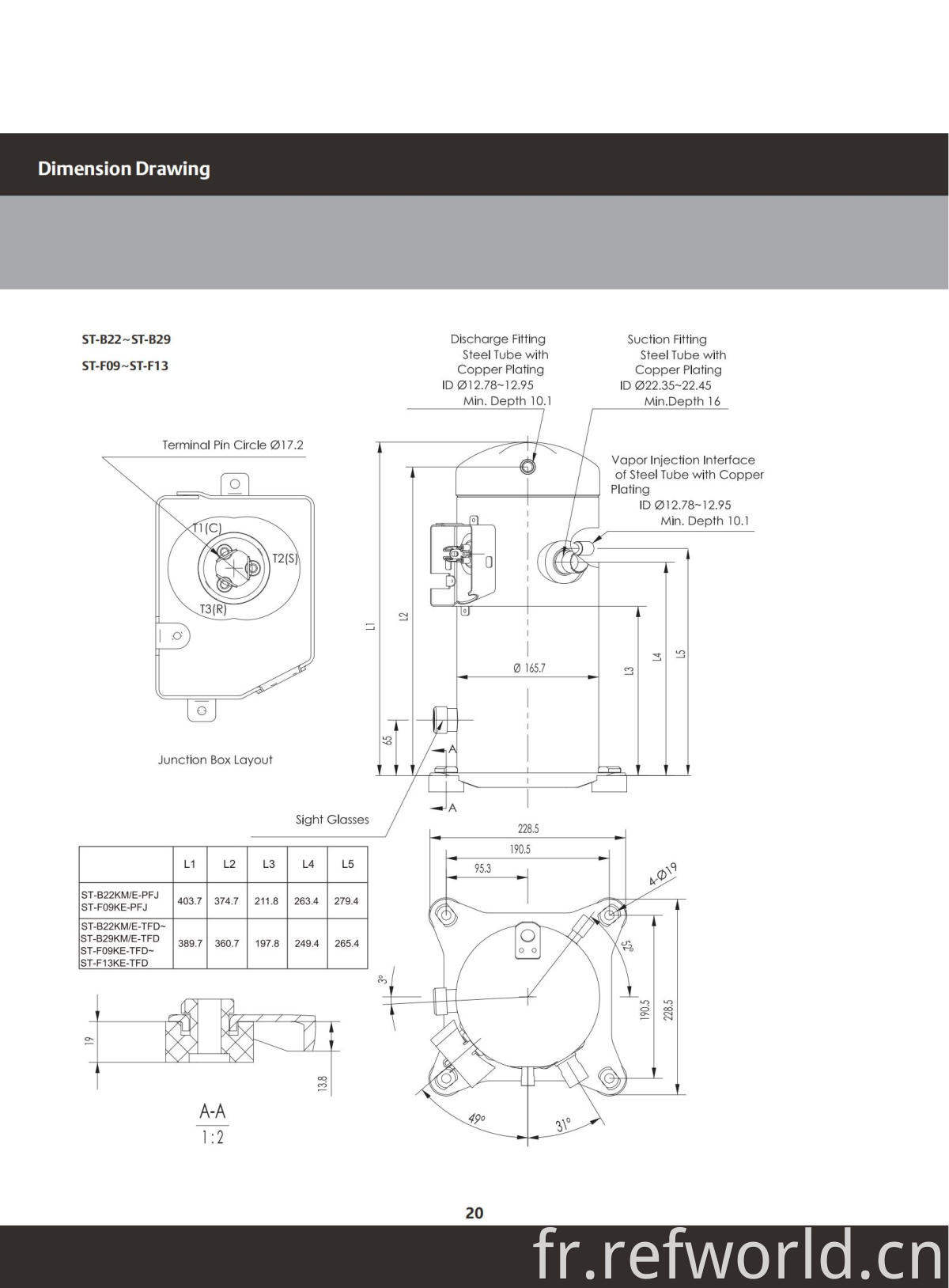 ScrollTech ST-B ST-F Series_21